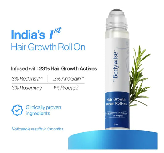 Bodywise® 🌀 Serum Roll-On 🌿